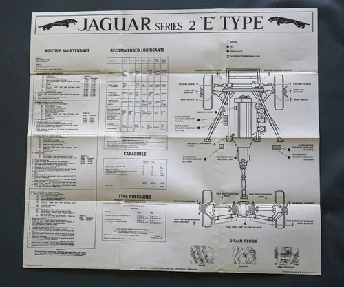 1970 Jaguar XKE